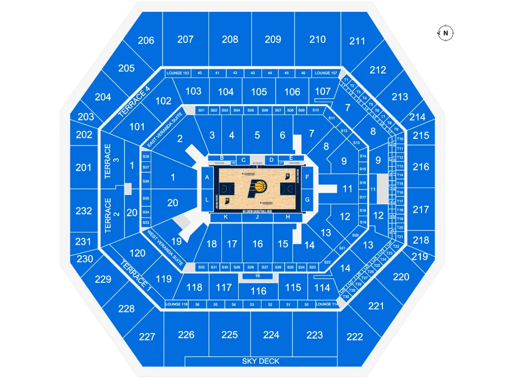 Indiana Pacers vs. Houston Rockets